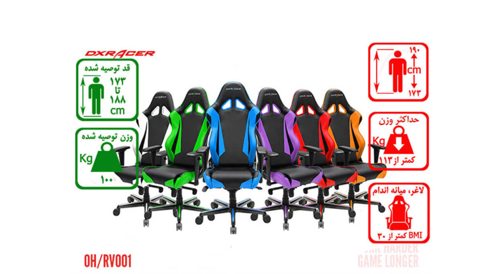  DXRACER /RV001/NE