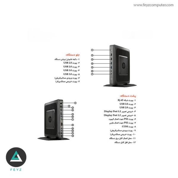 تین کلاینت HP t620 Dual Core used 4/128/WIFI - تصویر 3