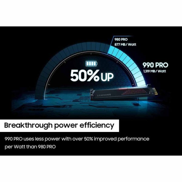اس اس دی SAMSUNG مدل 990PRO with Heatsink ظرفیت 1 ترابایت - تصویر 5