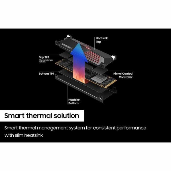 اس اس دی SAMSUNG مدل 990PRO with Heatsink ظرفیت 1 ترابایت - تصویر 7